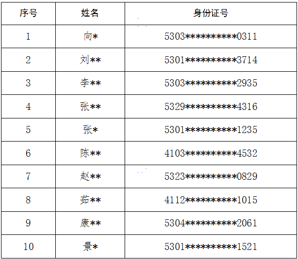 企業微信截圖_16558804853632.png