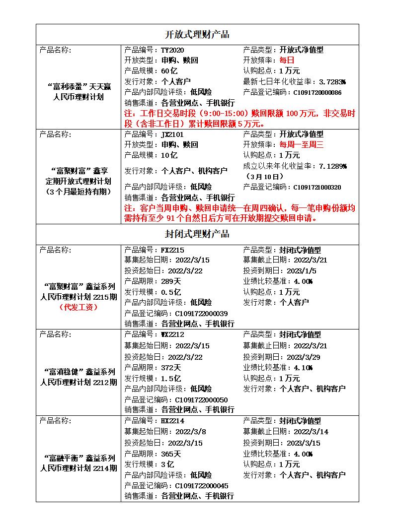 “富銀理財”人民幣理財產(chǎn)品發(fā)行公告(3.14).jpg