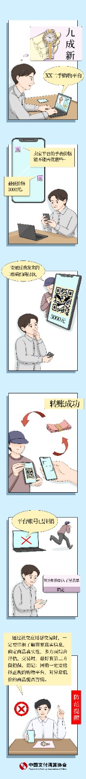 虛假網購類詐騙.jpg