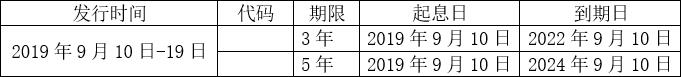 國債公告1.jpg